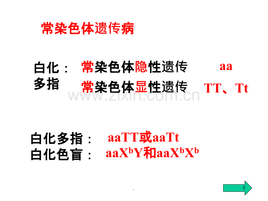 遗传方式的判断ppt课件.ppt_第3页