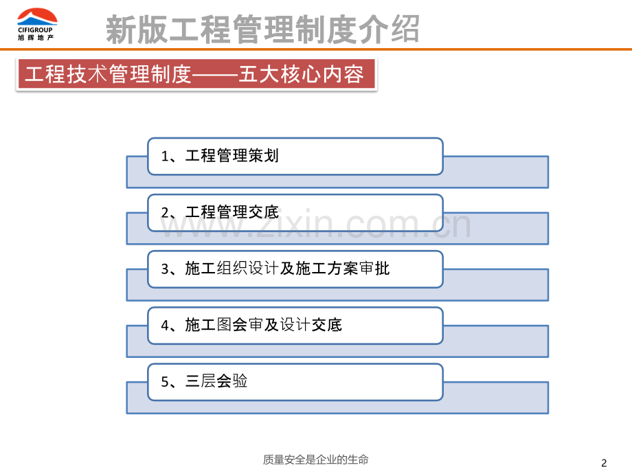 工程管理制度培训——技术管理.pptx_第2页