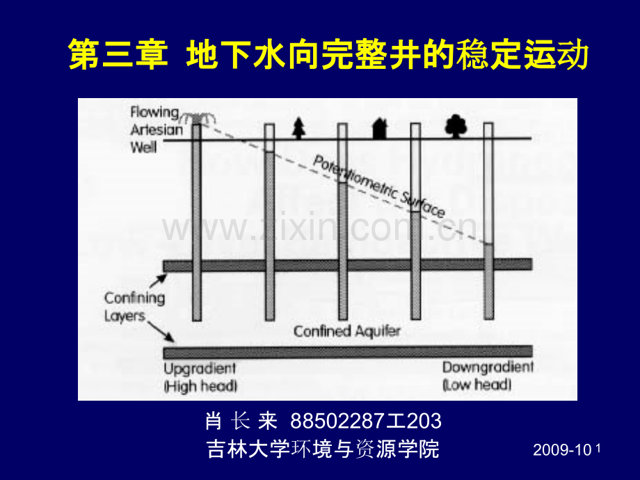 地下水向干扰井群的稳定运动举例说明叠加原理的含义.ppt_第1页