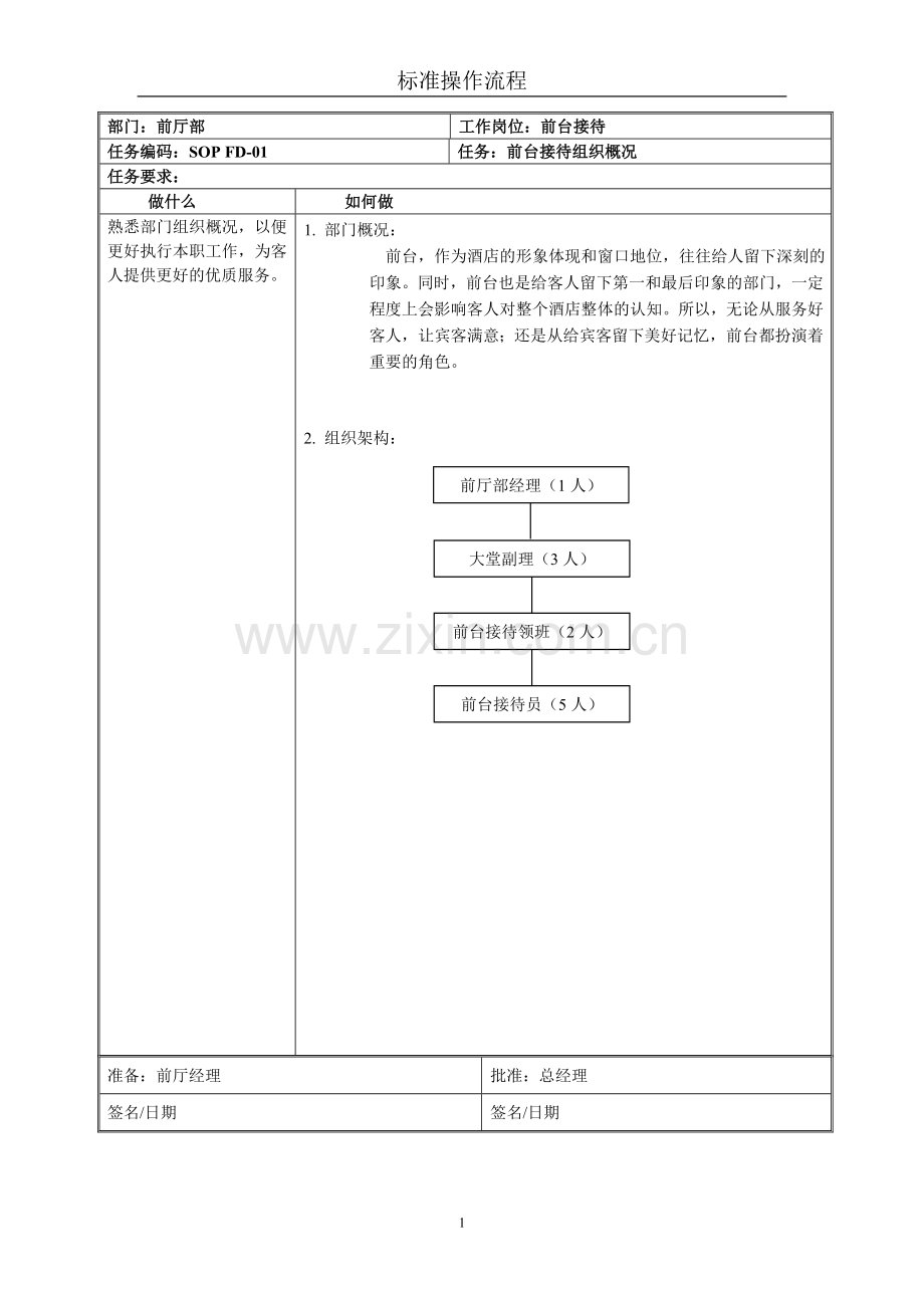 星级酒店标准操作流程SOP-前厅部(前台接待).doc_第1页