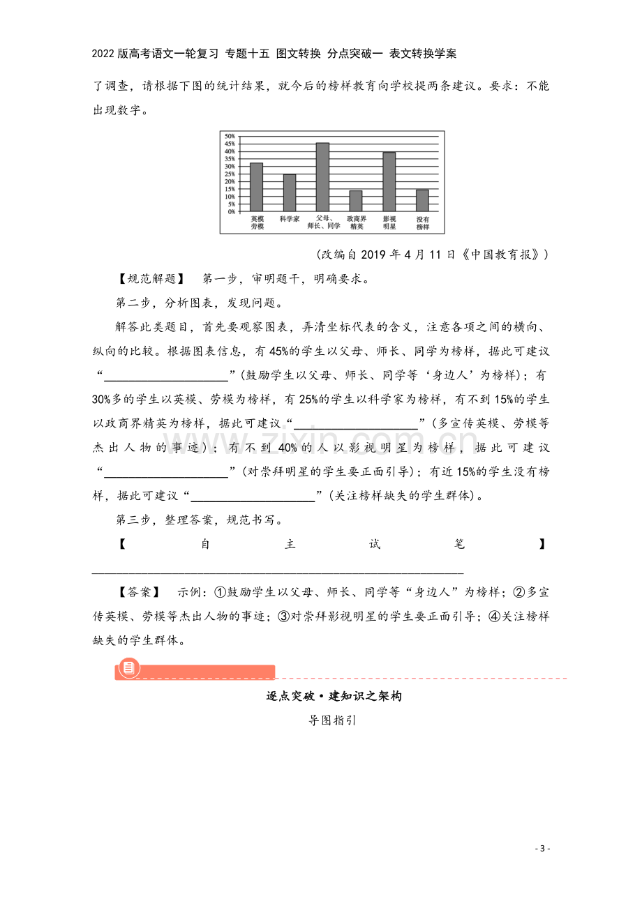 2022版高考语文一轮复习-专题十五-图文转换-分点突破一-表文转换学案.doc_第3页