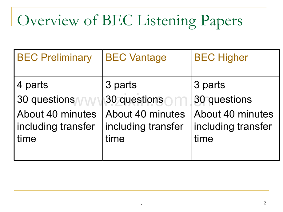 BEC中级听力.ppt_第2页