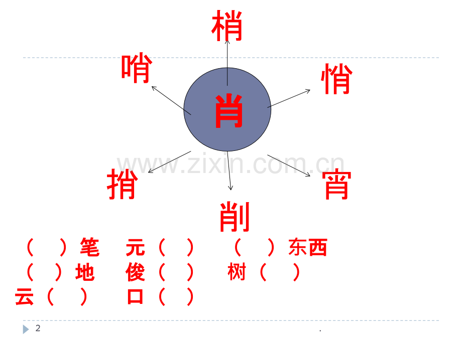 《趣味形声字》（一年级）.pptx_第2页