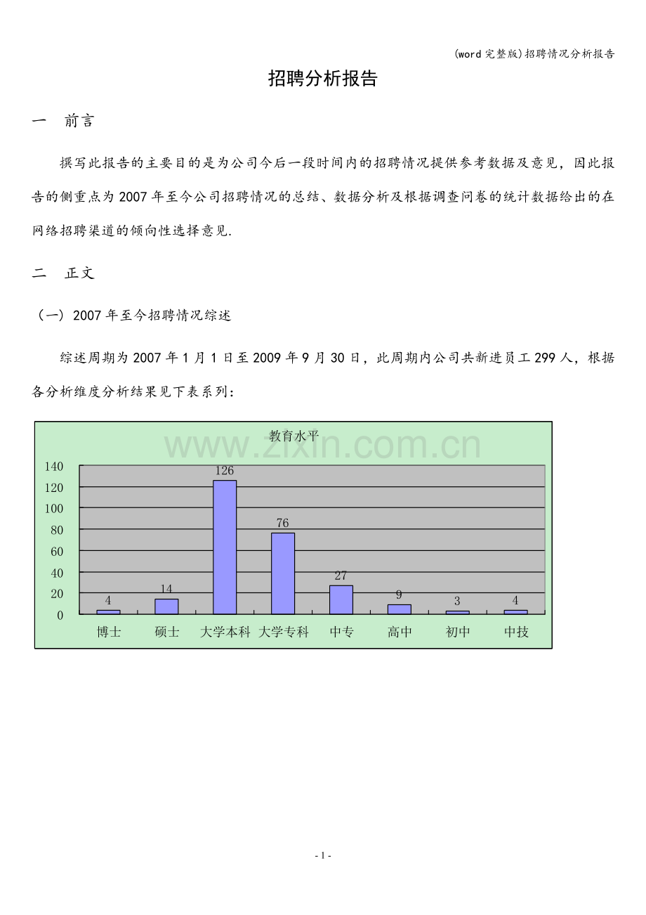 招聘情况分析报告.doc_第1页