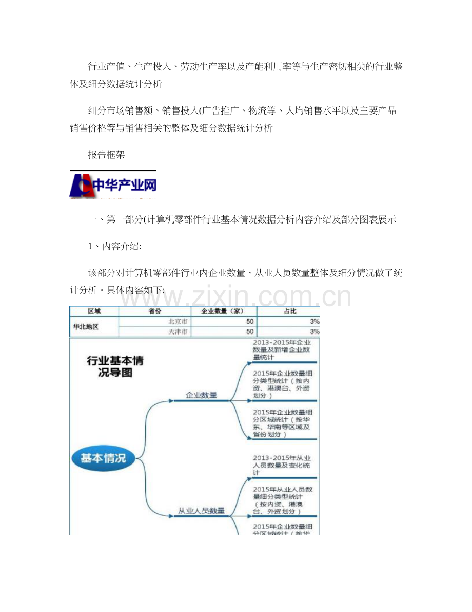 计算机零部件行业调查数据分析报告2016版..doc_第3页