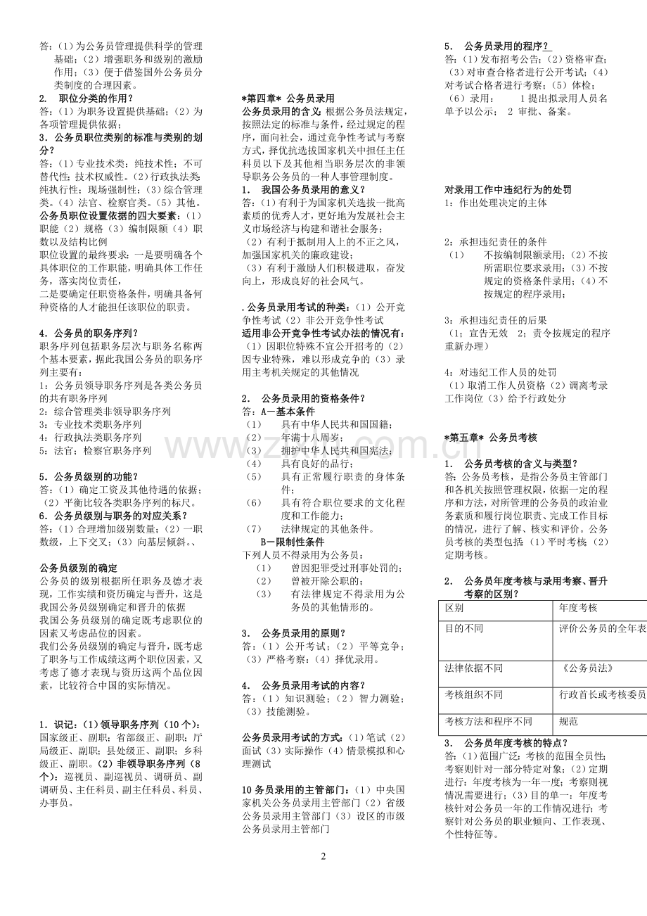 01848公务员制度.doc_第2页