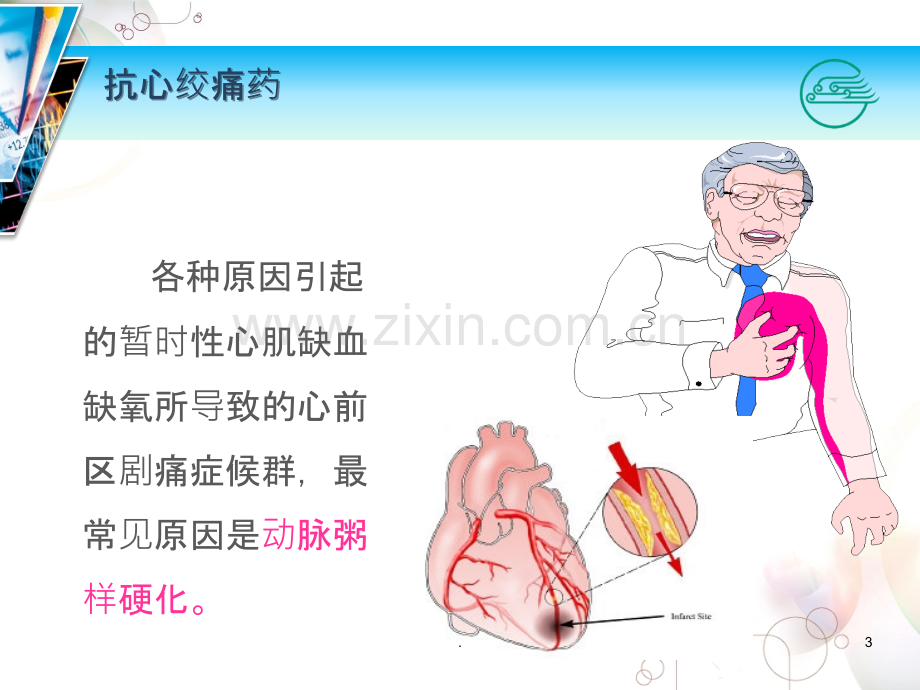 抗心绞痛药及抗动脉粥样硬化药详解.ppt_第3页