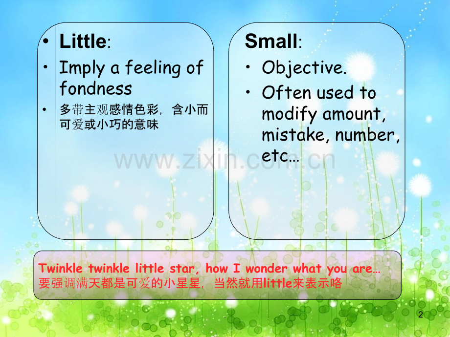 synonyms.ppt_第2页