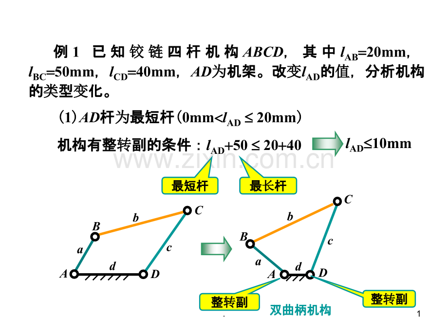 重庆大学机械原理例题选集.ppt_第1页