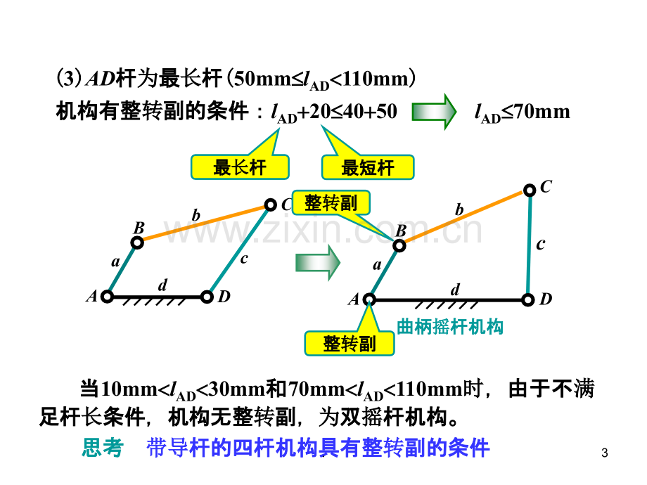 重庆大学机械原理例题选集.ppt_第3页