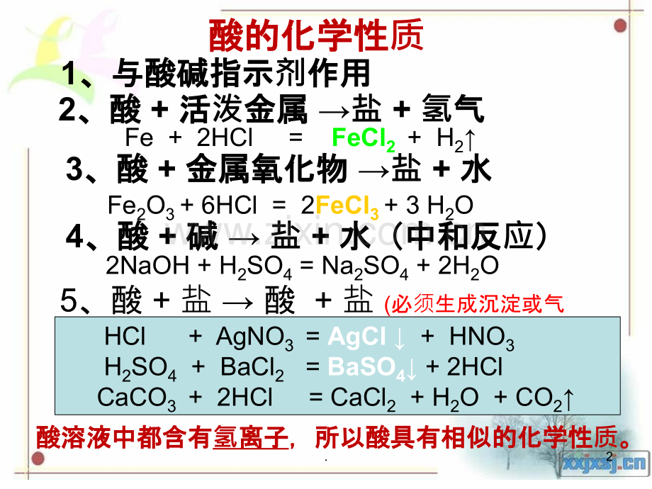 专题复习酸碱盐的规律反应及其应用.ppt_第2页