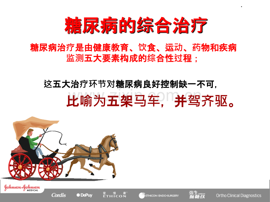 糖尿病综合治疗之一ppt课件.ppt_第2页