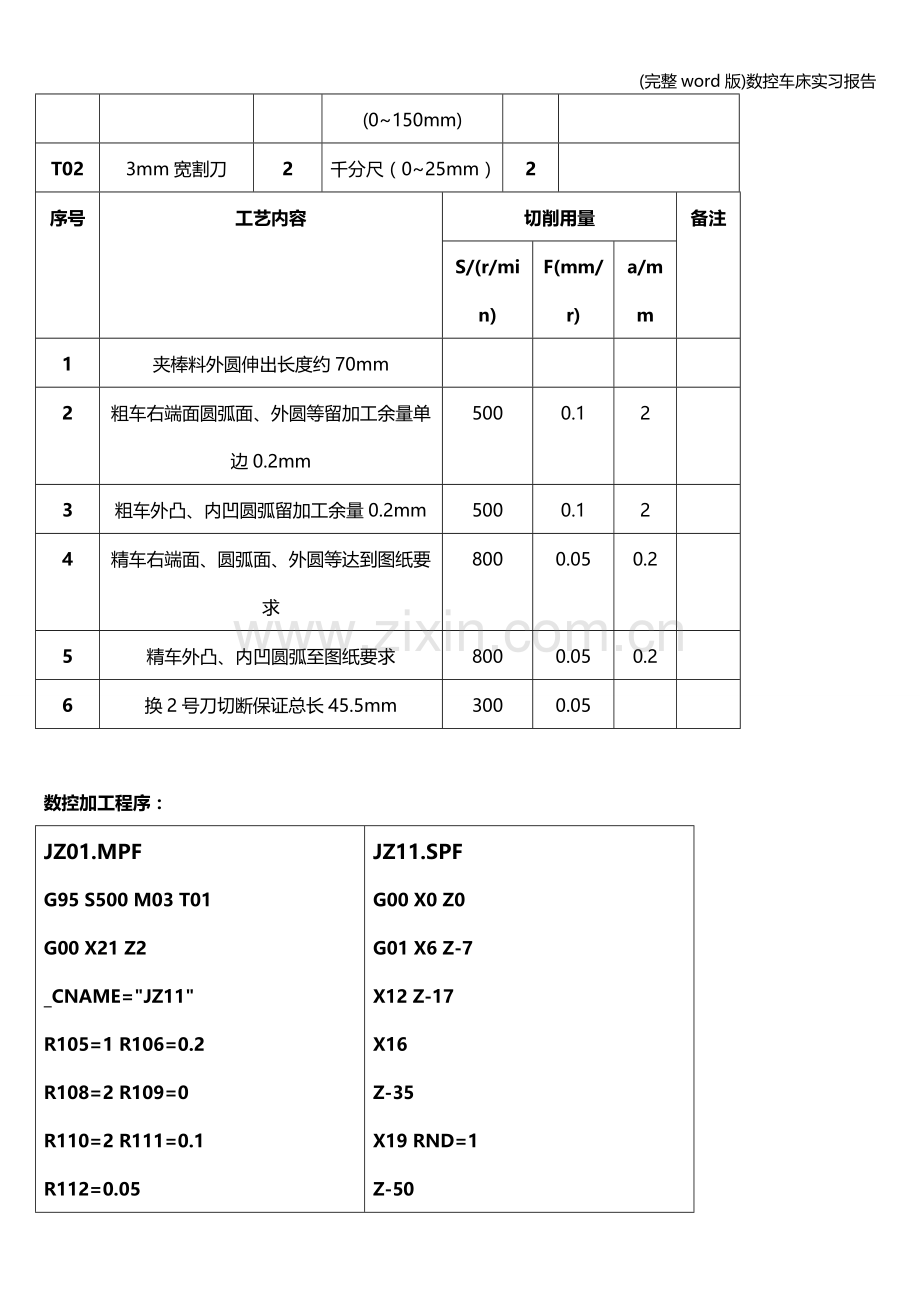 数控车床实习报告.doc_第3页