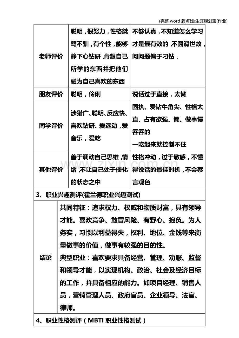 职业生涯规划表(作业).doc_第2页