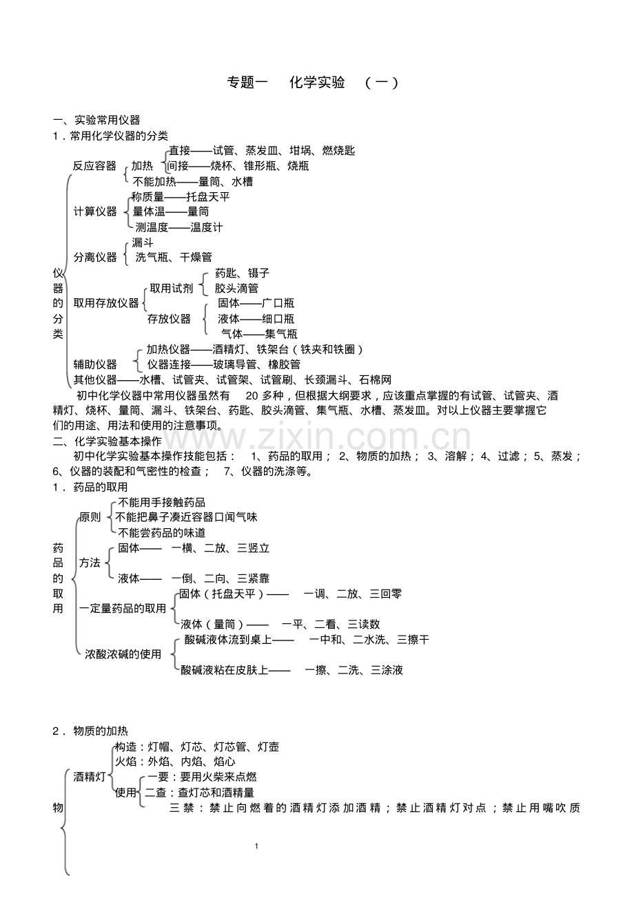 中考化学实验知识要点专题一化学实验.pdf_第1页