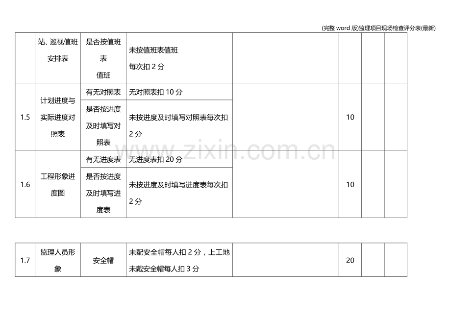 监理项目现场检查评分表.doc_第2页