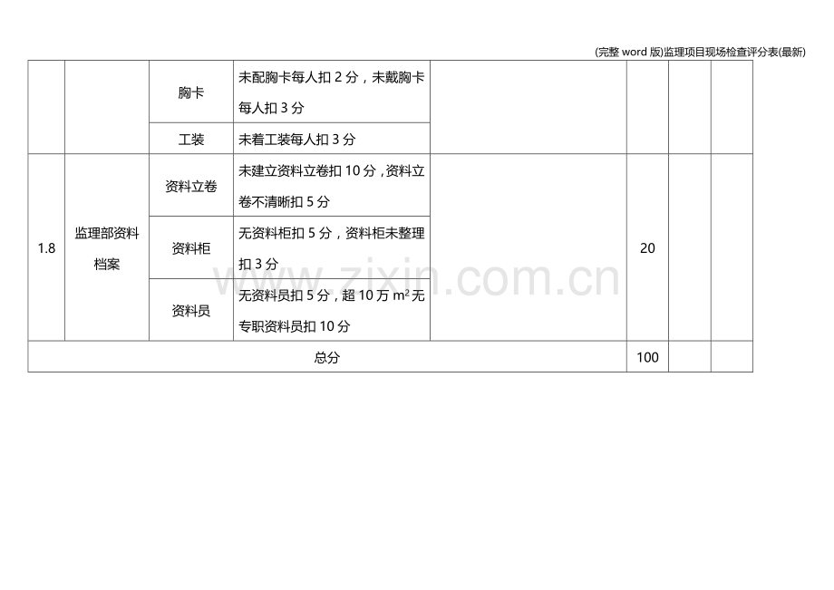 监理项目现场检查评分表.doc_第3页