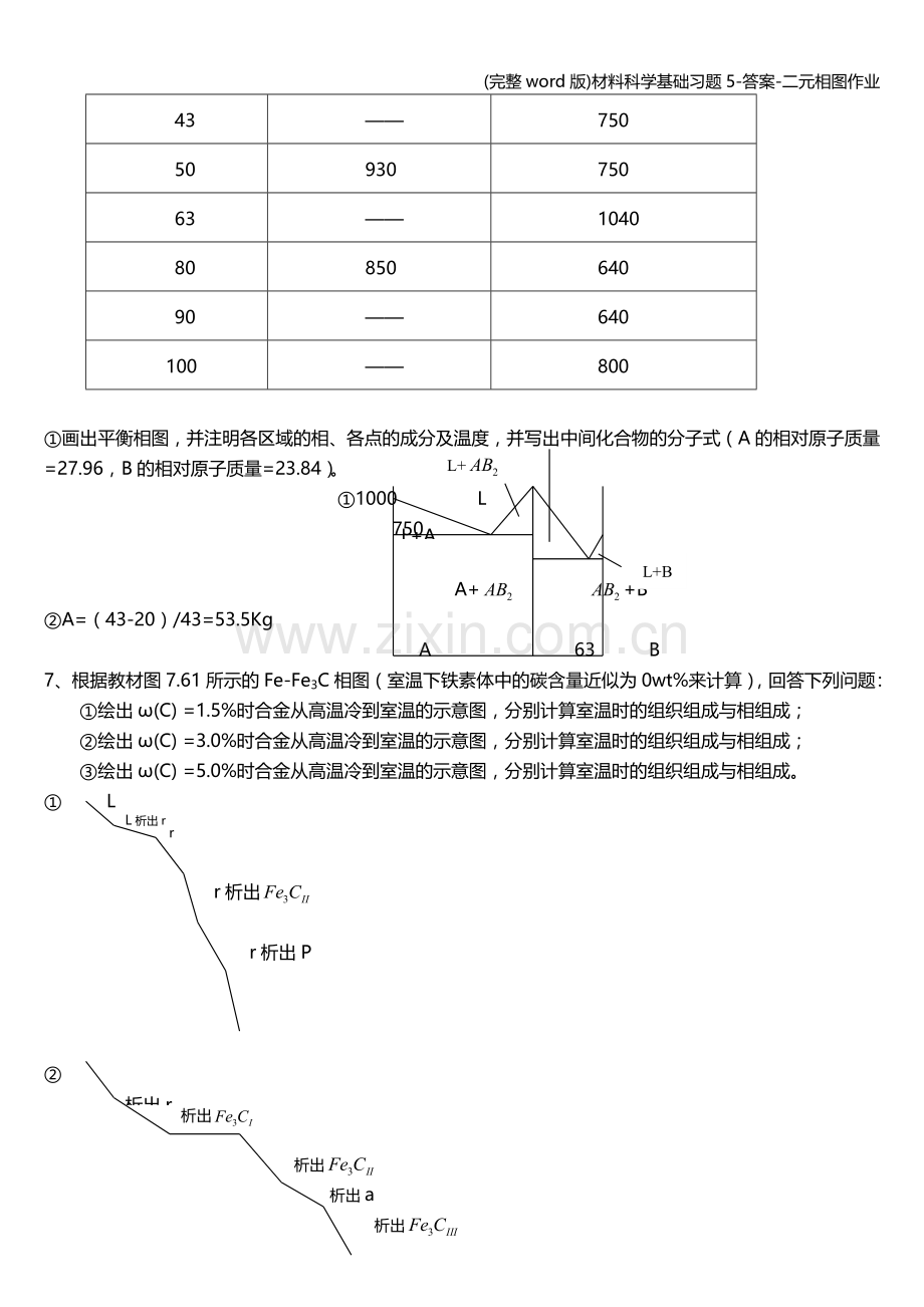 材料科学基础习题5-答案-二元相图作业.doc_第3页