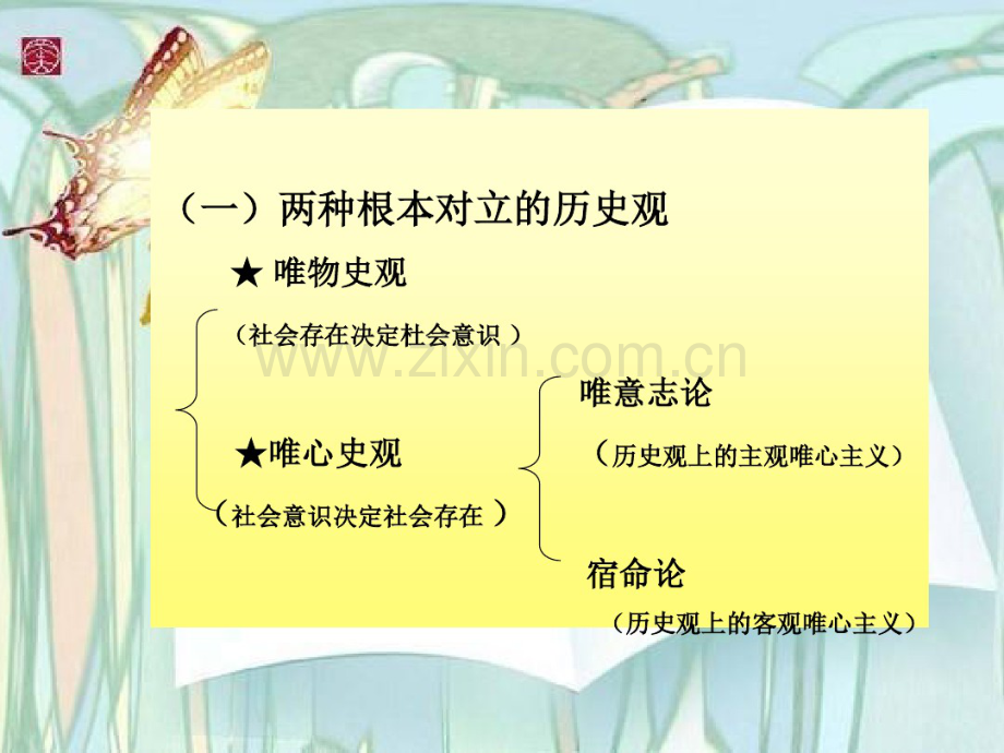 社会存在与社会意识(李学峰).pdf_第3页