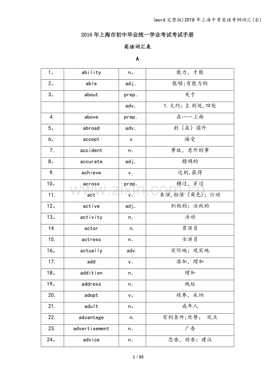 2018年上海中考英语考纲词汇.doc_第1页