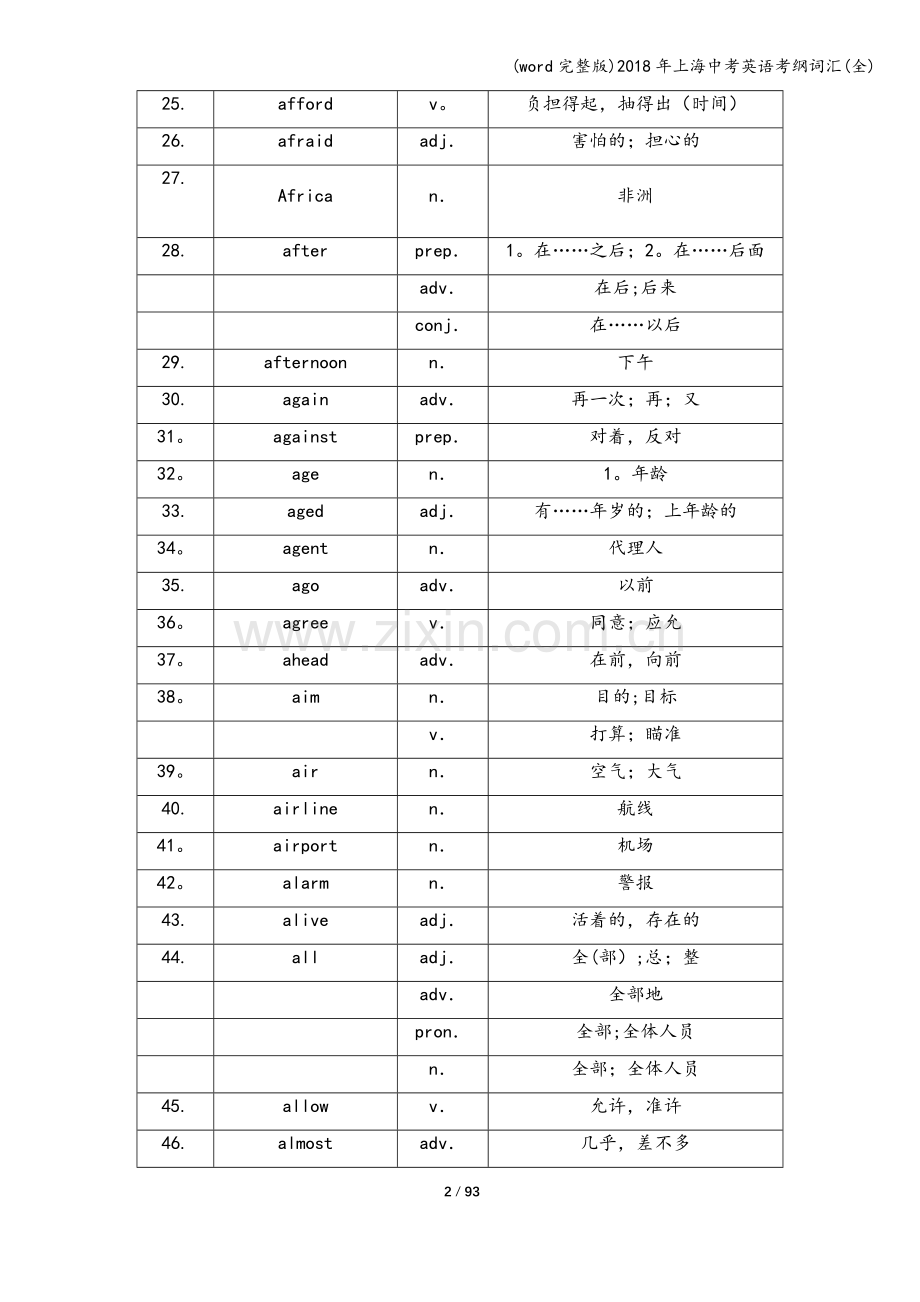 2018年上海中考英语考纲词汇.doc_第2页