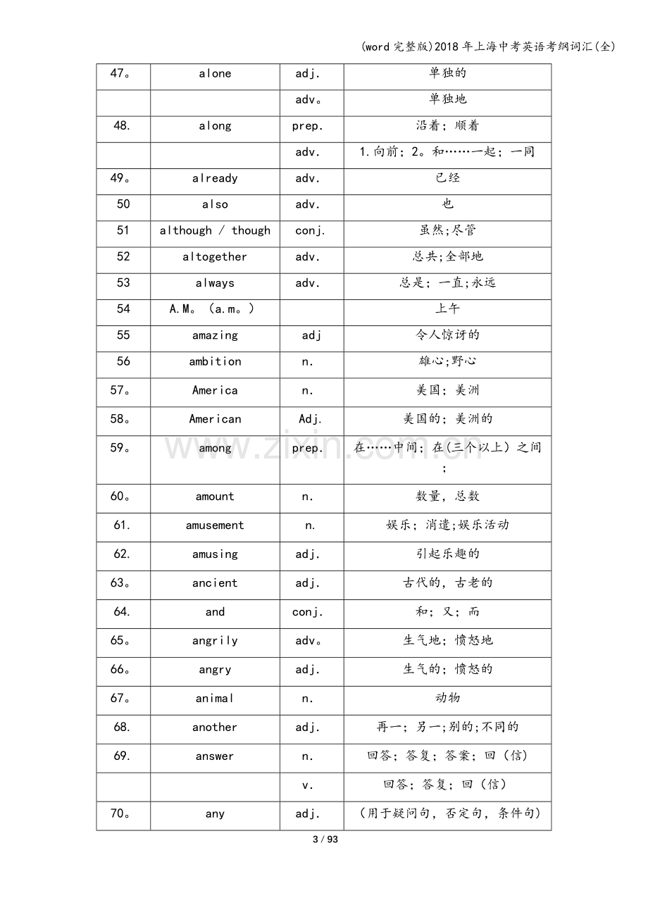 2018年上海中考英语考纲词汇.doc_第3页