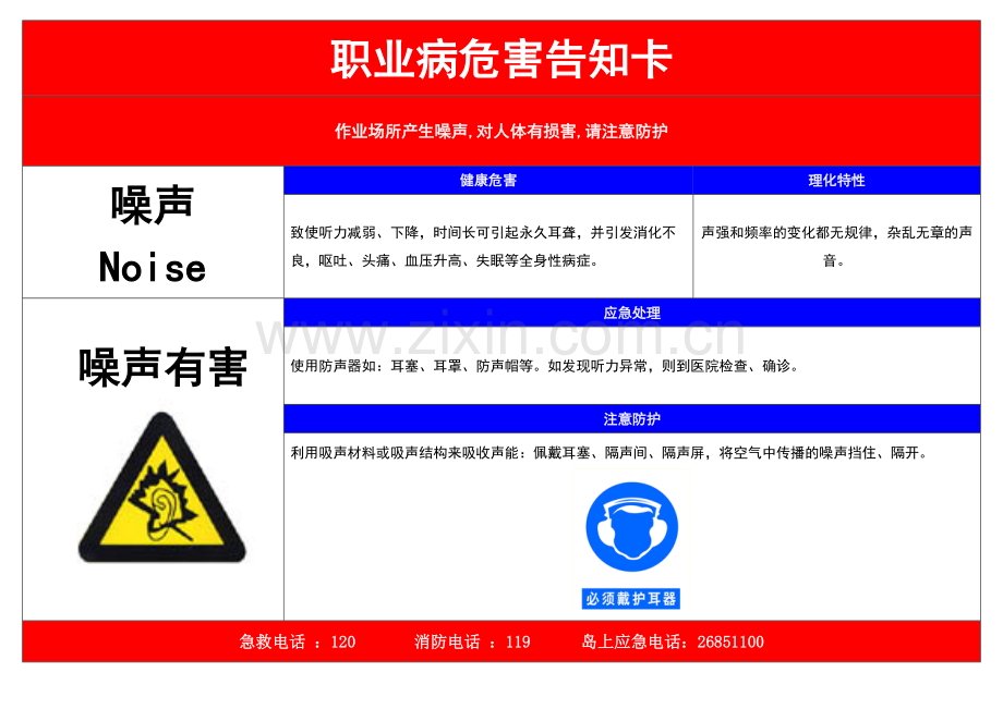 职业危害告知卡(全套).pdf_第2页