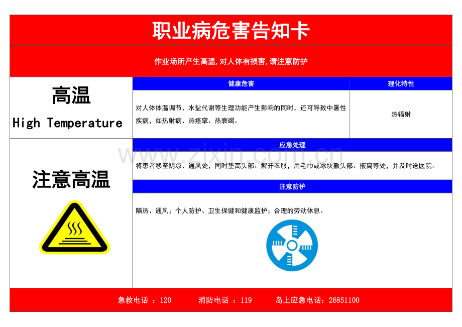 职业危害告知卡(全套).pdf_第3页