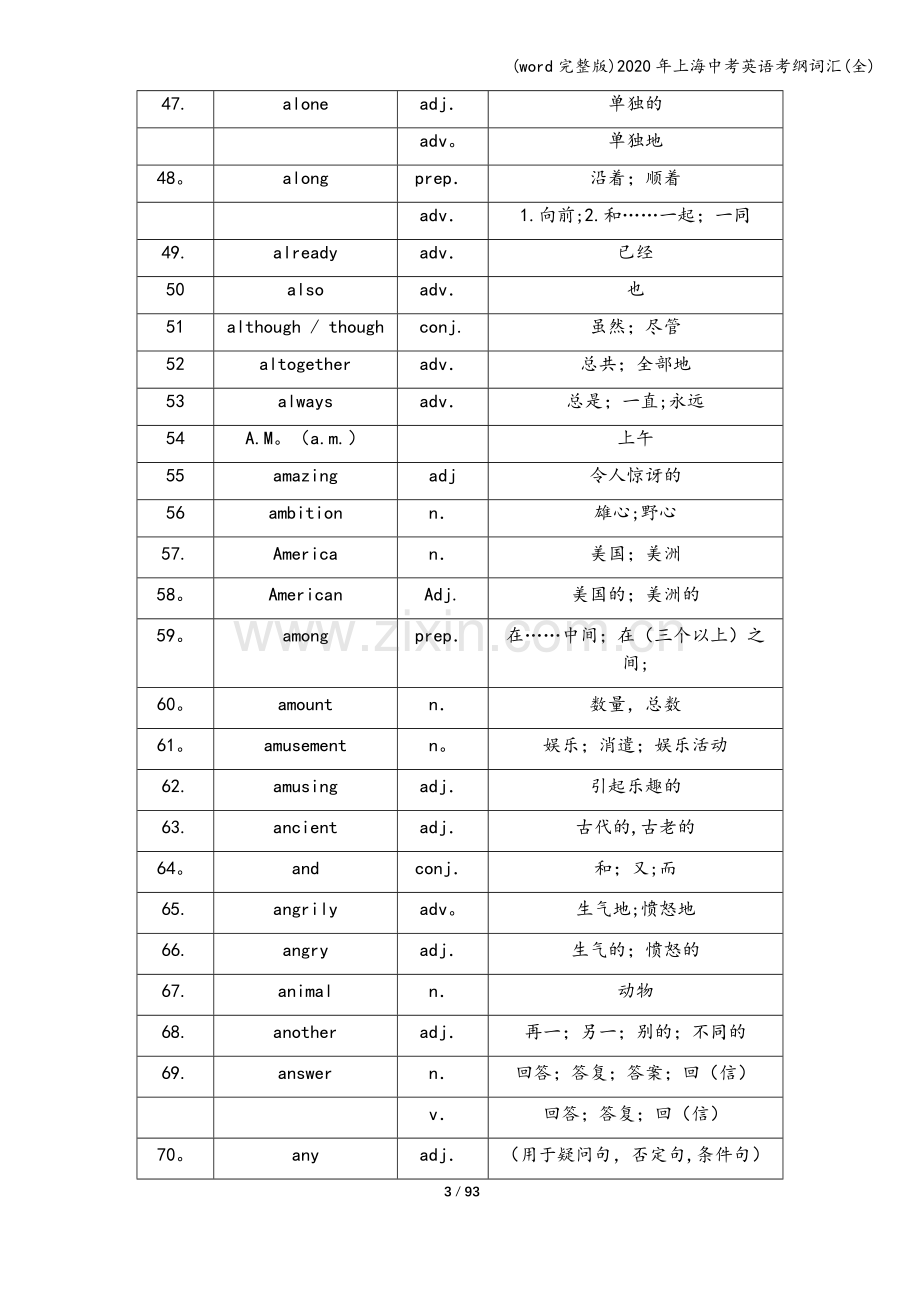 2020年上海中考英语考纲词汇.doc_第3页