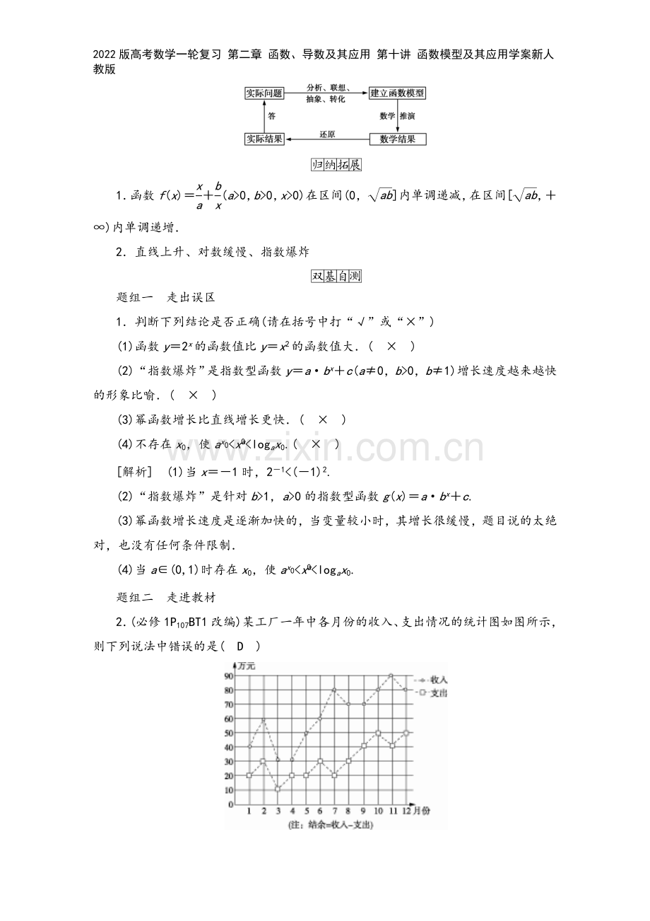 2022版高考数学一轮复习-第二章-函数、导数及其应用-第十讲-函数模型及其应用学案新人教版.doc_第3页