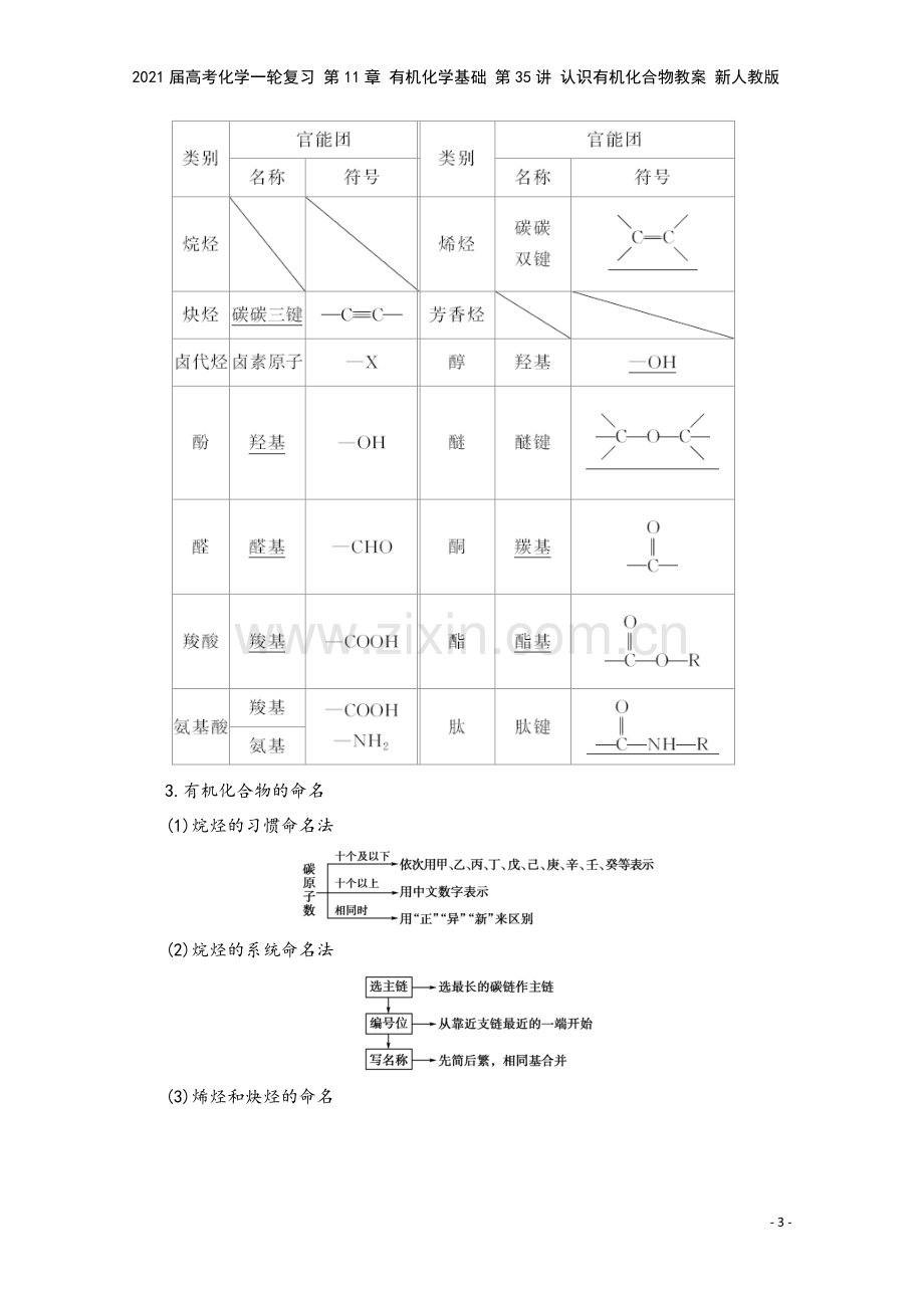 2021届高考化学一轮复习-第11章-有机化学基础-第35讲-认识有机化合物教案-新人教版.doc_第3页