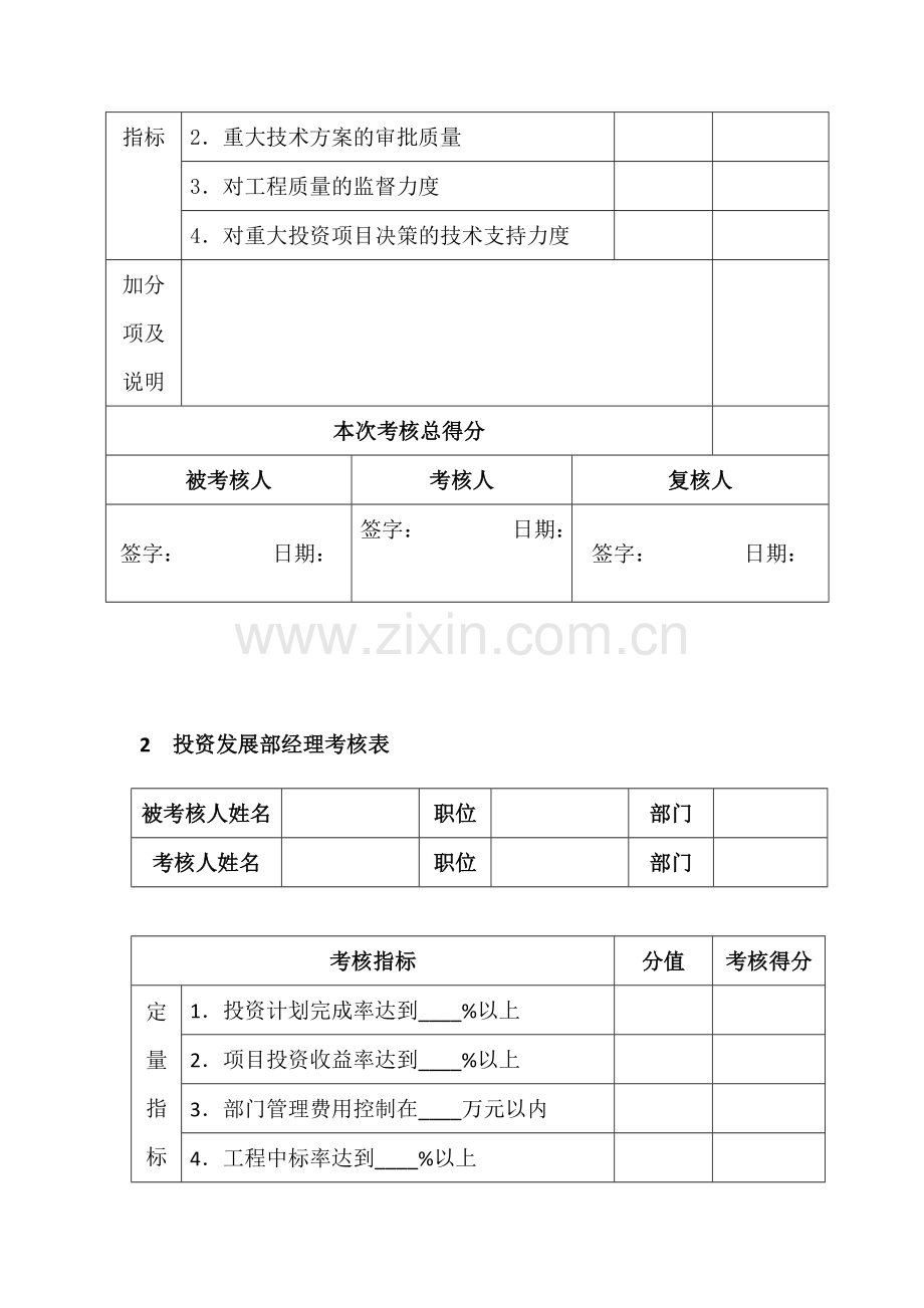 房地产企业绩效考核表全套表格-(1).pdf_第2页