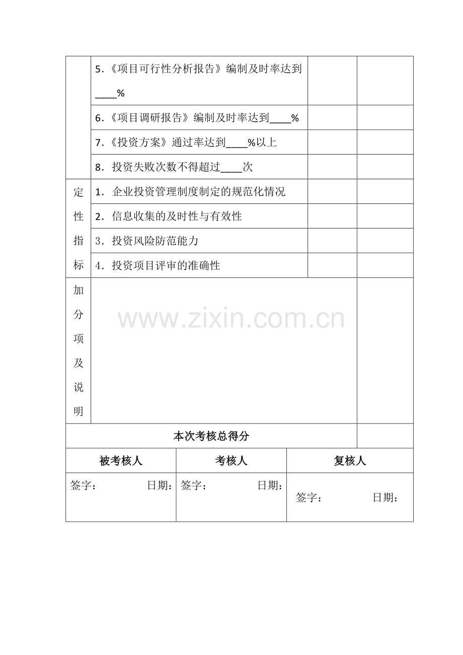 房地产企业绩效考核表全套表格-(1).pdf_第3页