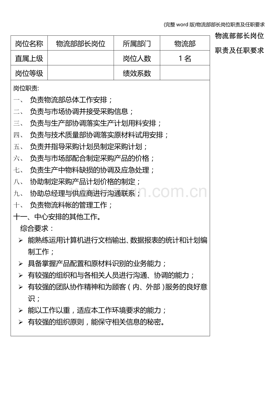 物流部部长岗位职责及任职要求.doc_第1页