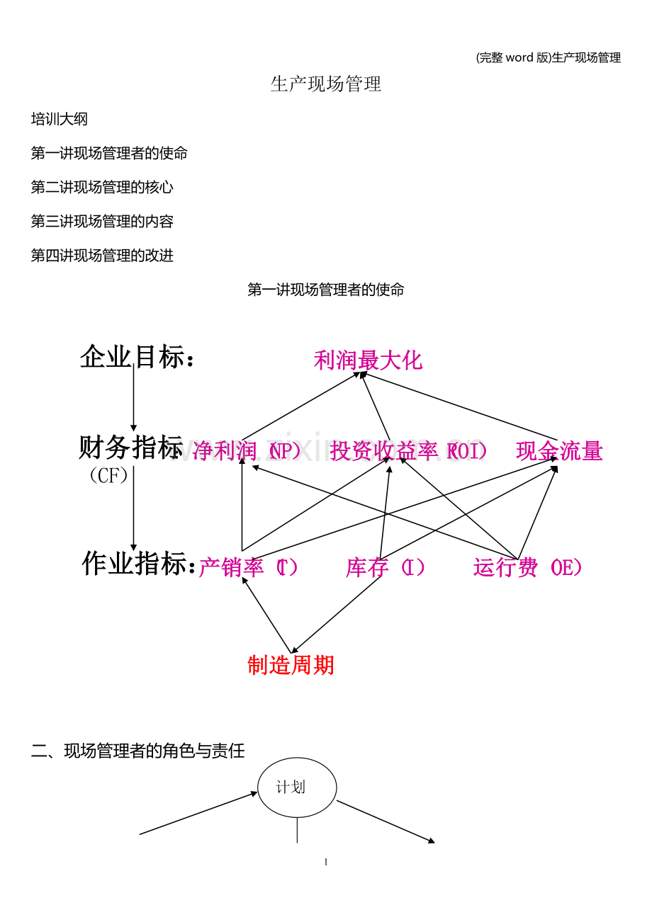 生产现场管理.doc_第1页