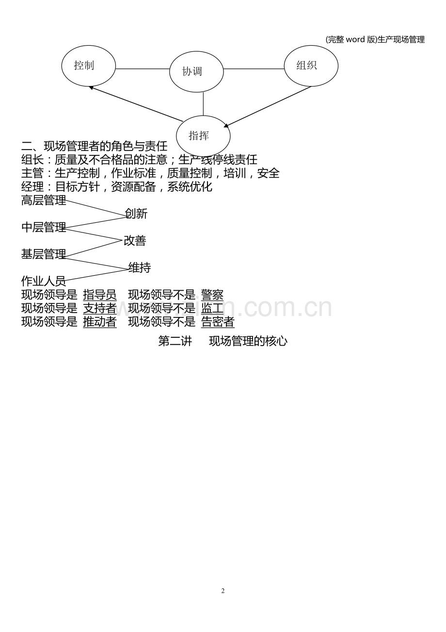 生产现场管理.doc_第2页