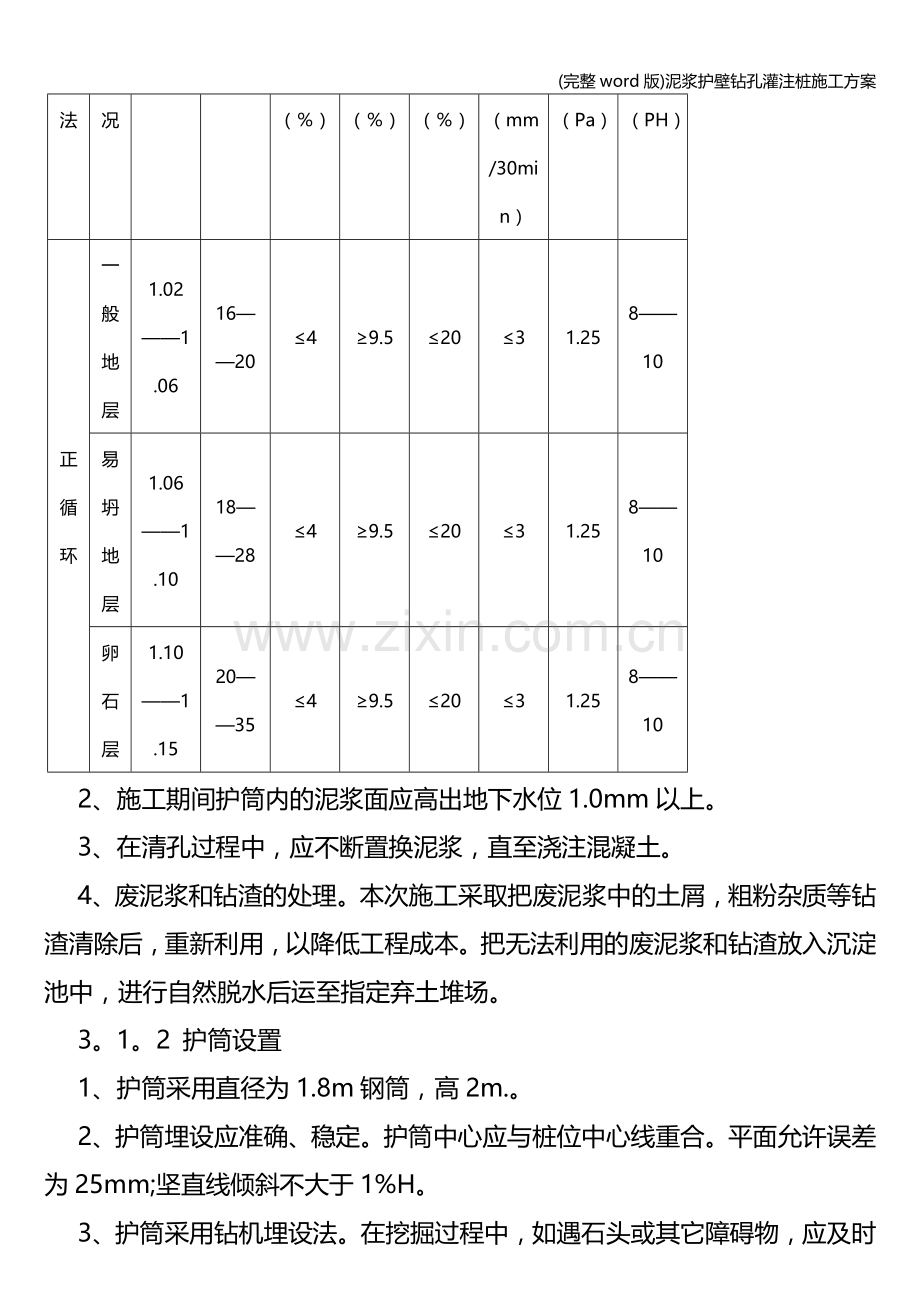 泥浆护壁钻孔灌注桩施工方案.doc_第2页