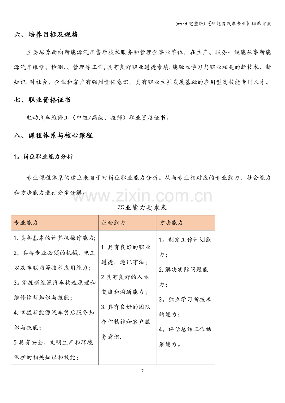 《新能源汽车专业》培养方案.doc_第3页