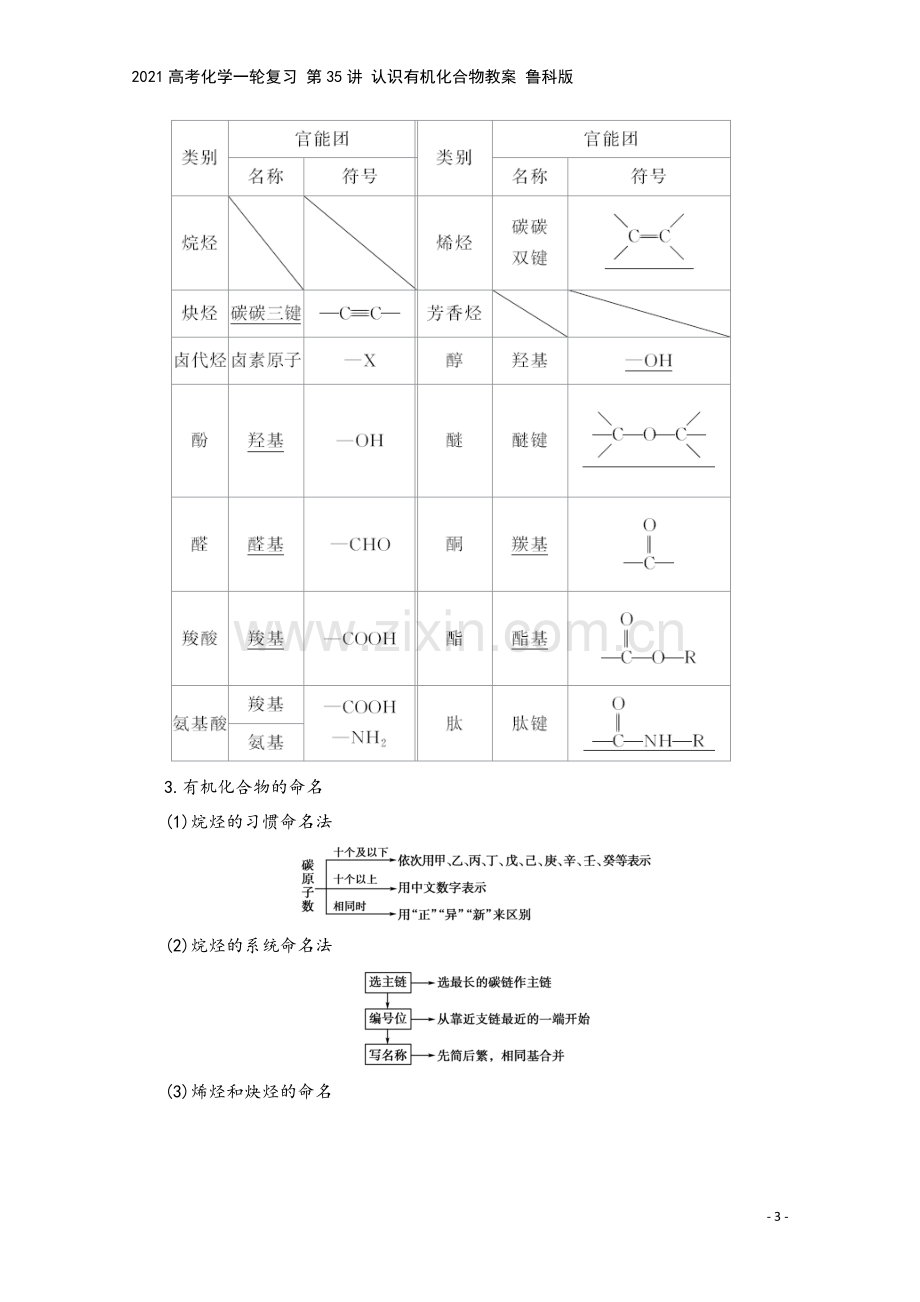 2021高考化学一轮复习-第35讲-认识有机化合物教案-鲁科版.doc_第3页