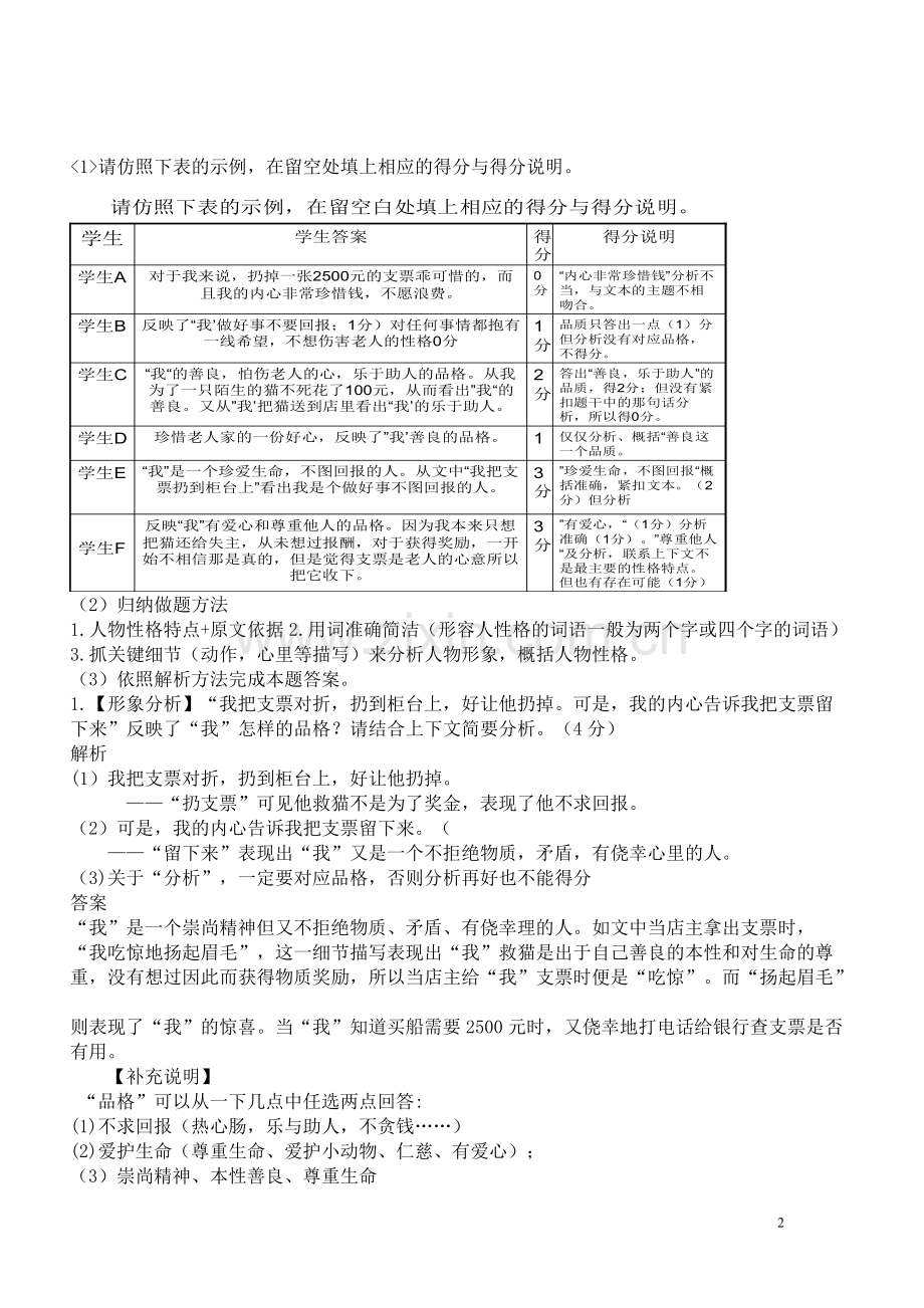 小说阅读之人物形象分析教案.pdf_第2页