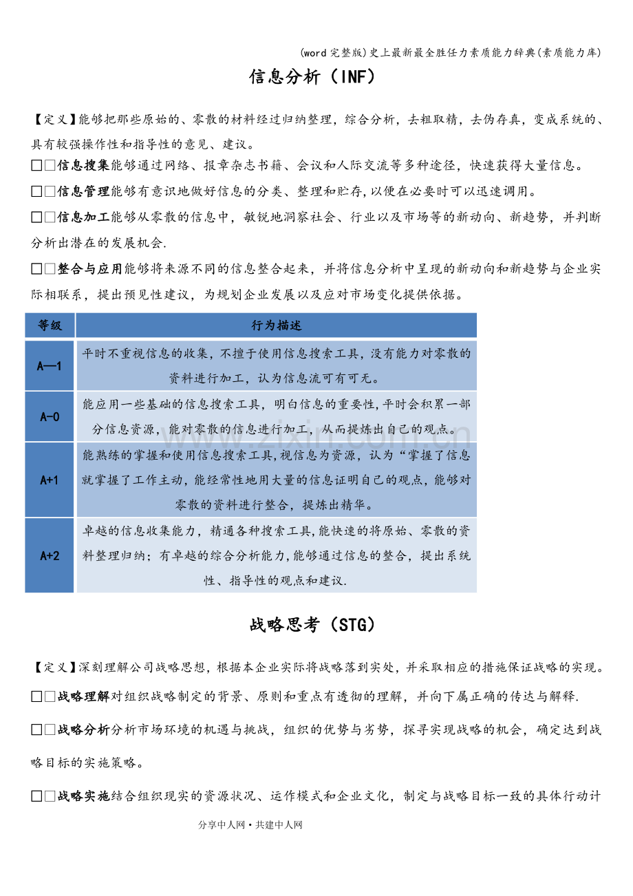 胜任力素质能力辞典（素质能力库）.doc_第2页