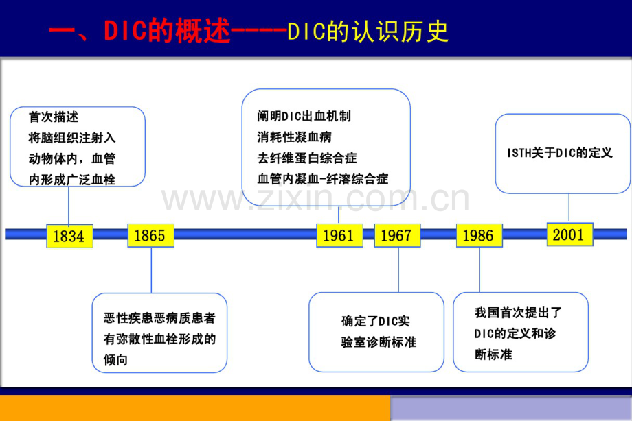 DIC诊治新进展.pdf_第3页