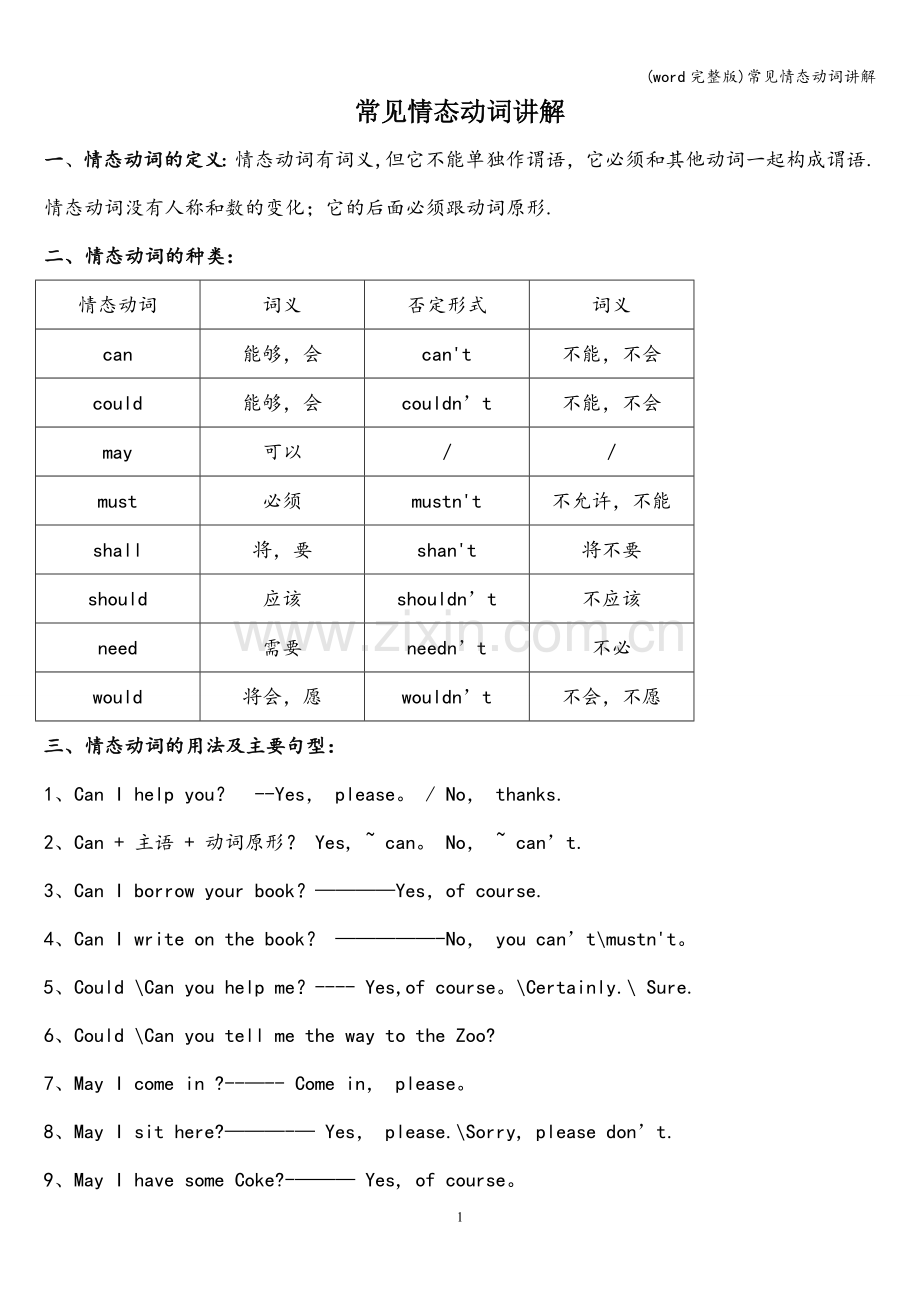 常见情态动词讲解.doc_第1页