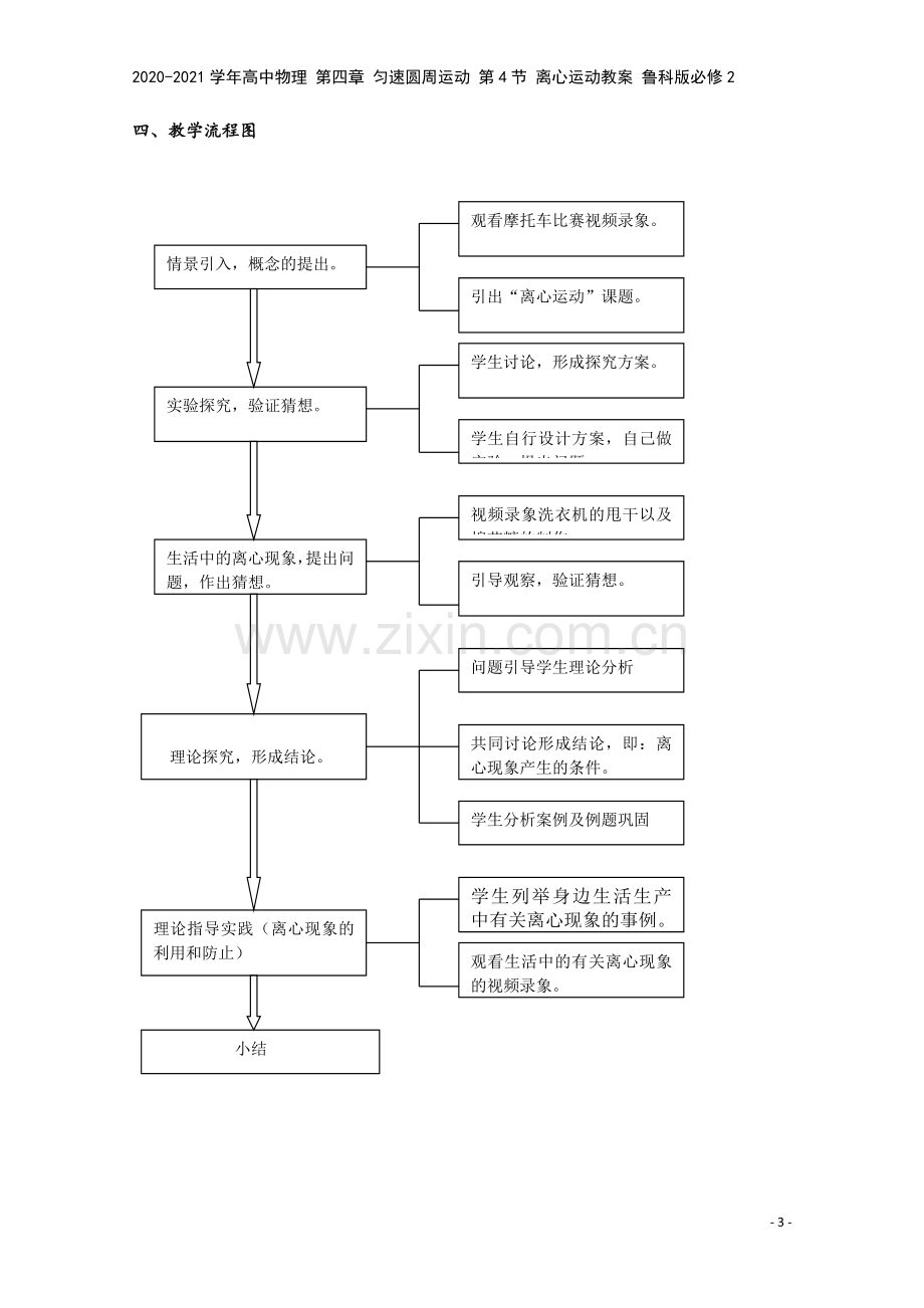 2020-2021学年高中物理-第四章-匀速圆周运动-第4节-离心运动教案-鲁科版必修2.docx_第3页