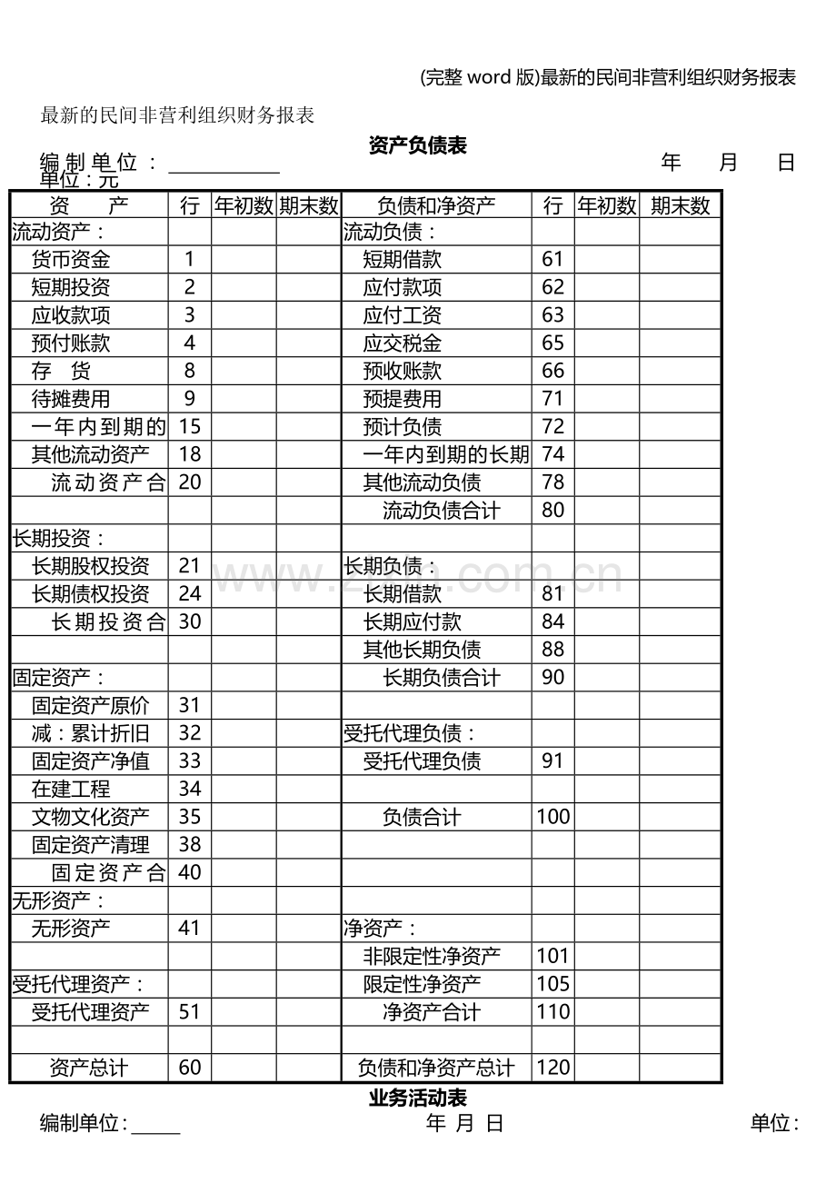 民间非营利组织财务报表.doc_第1页