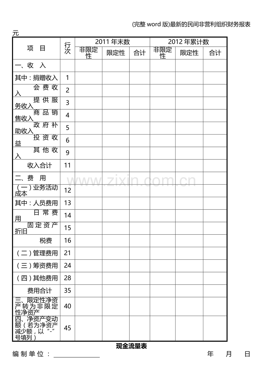 民间非营利组织财务报表.doc_第2页