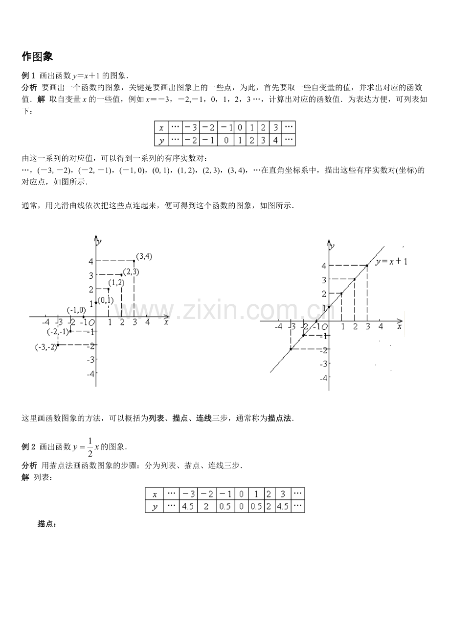 八年级数学下册一次函数经典题型精选.pdf_第2页