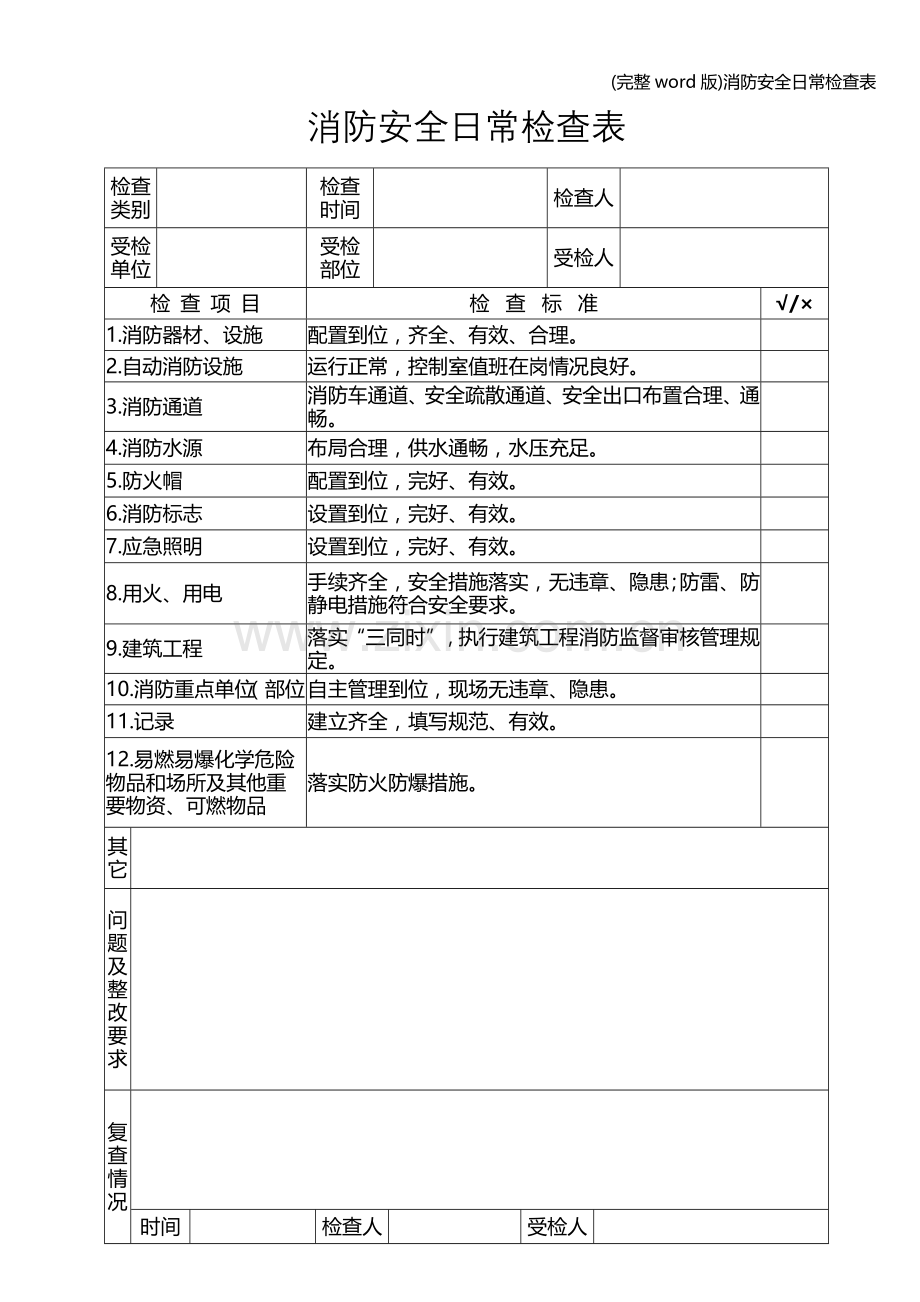 消防安全日常检查表.doc_第1页