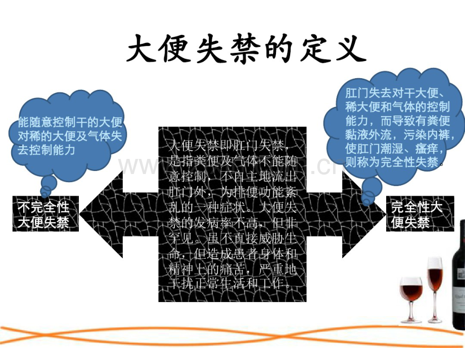 大便失禁的原因及其诊断.pdf_第3页