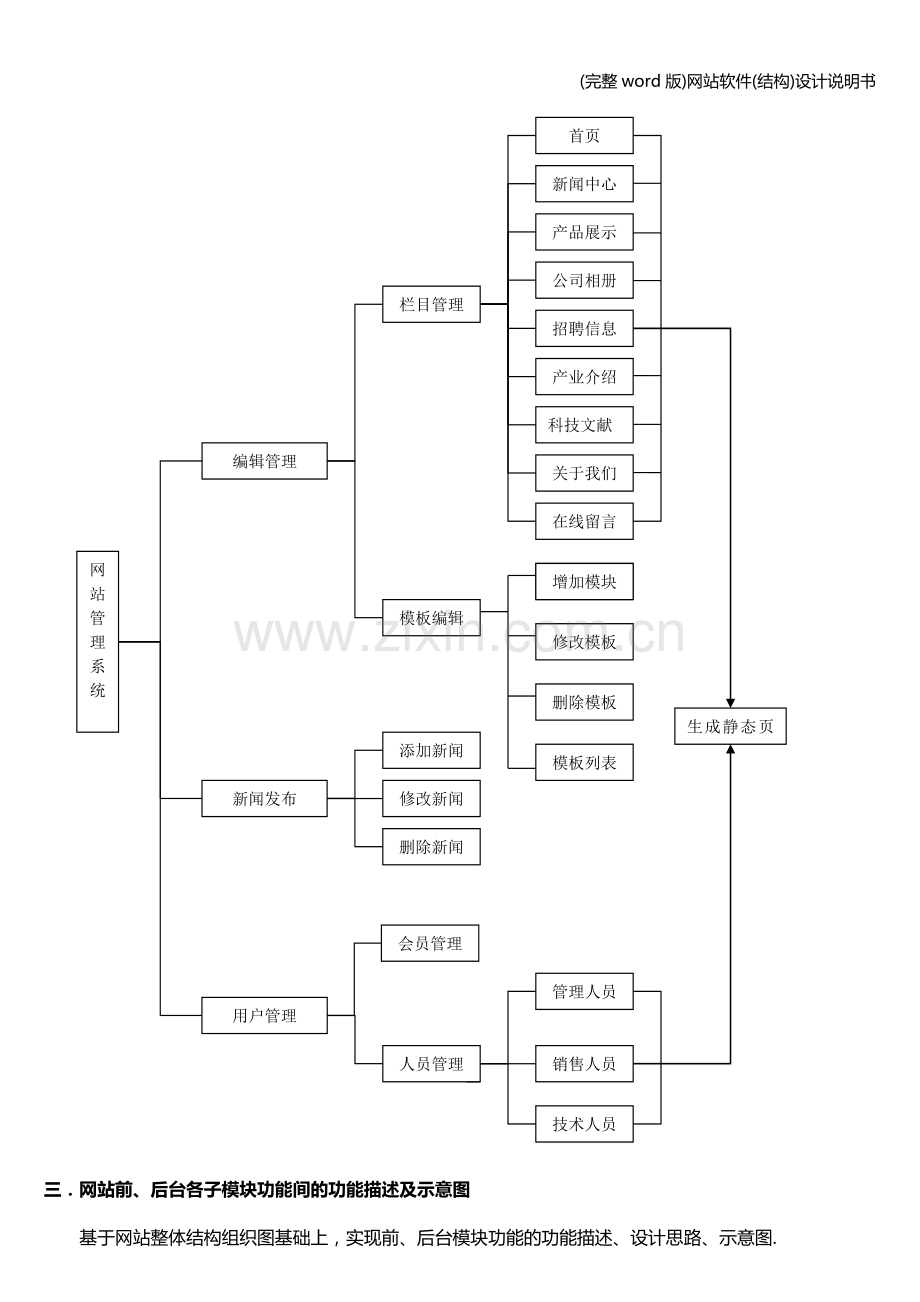 网站软件(结构)设计说明书.doc_第3页